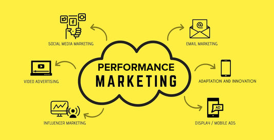 Stop Wasting Ad Budget — Here's Why Your Performance Marketing Isn't Working (Yet)